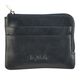 Keypouch