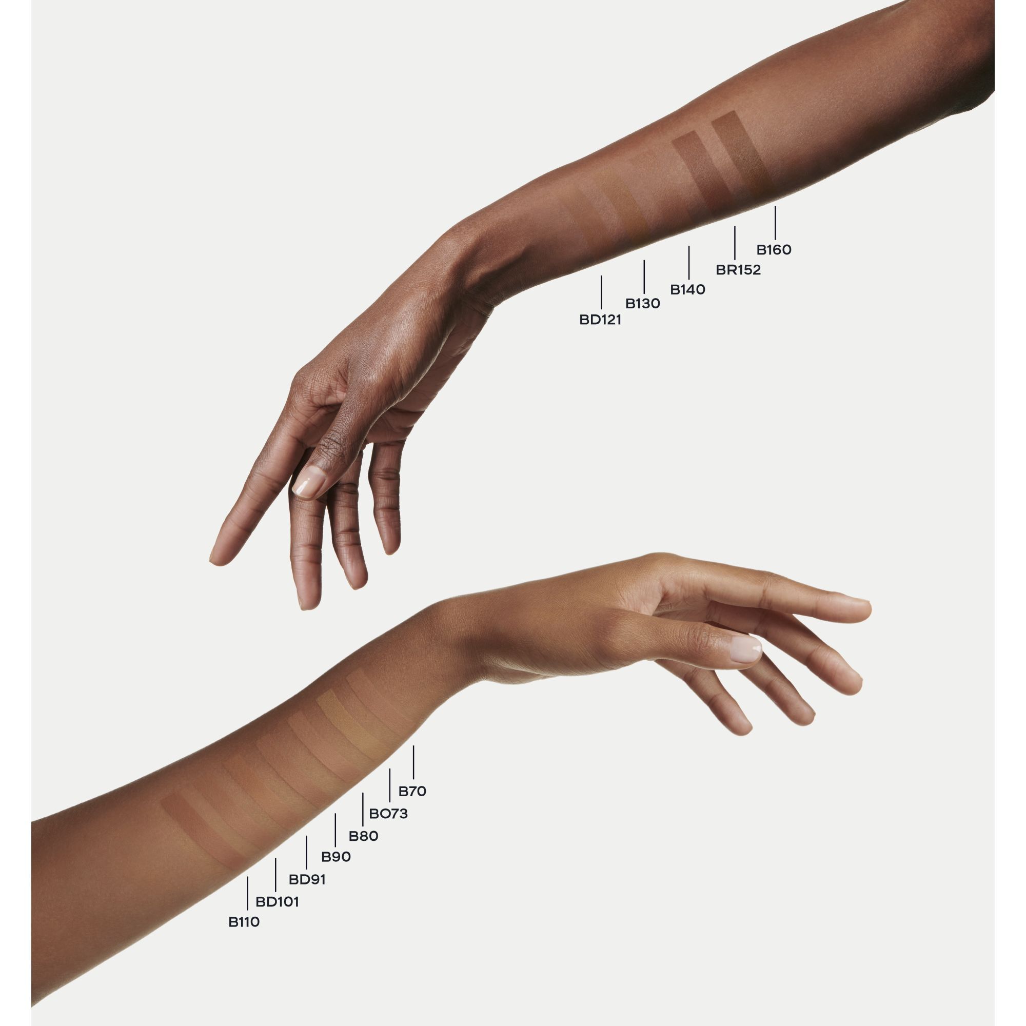 ET ULTIMATIVT FOUNDATIONSERUM FOR MERE UDSTR&Aring;LING