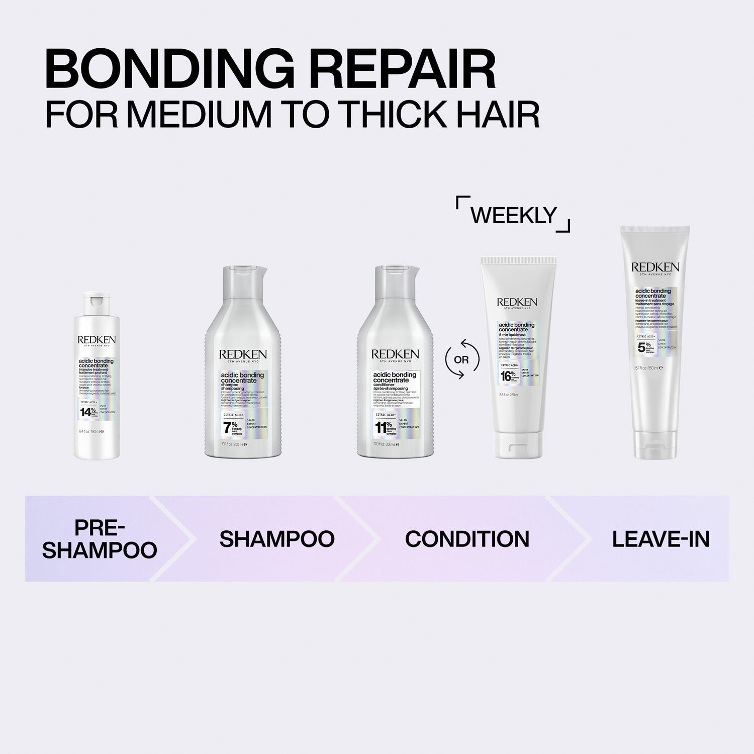 Redken Acidic Bonding Concentrate Conditioner 300ml