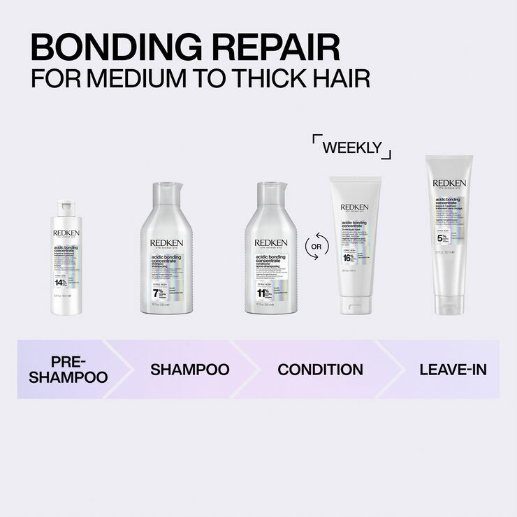 Redken Acidic Bonding Concentrate Conditioner 300ml