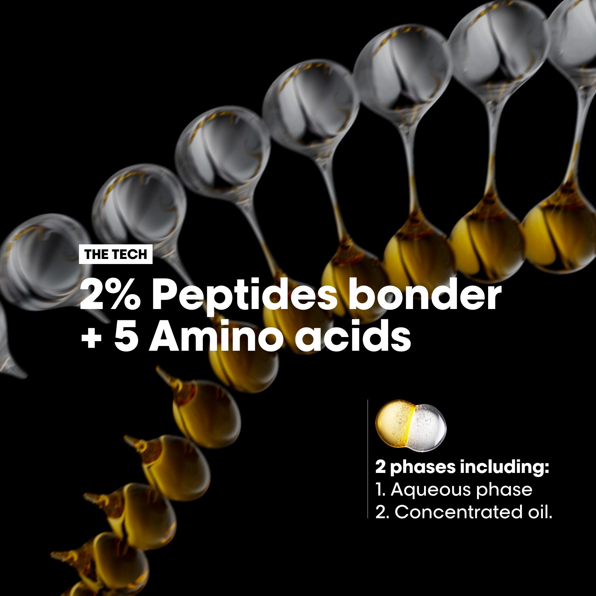Absolut Repair Molecular Bi-phase Mini