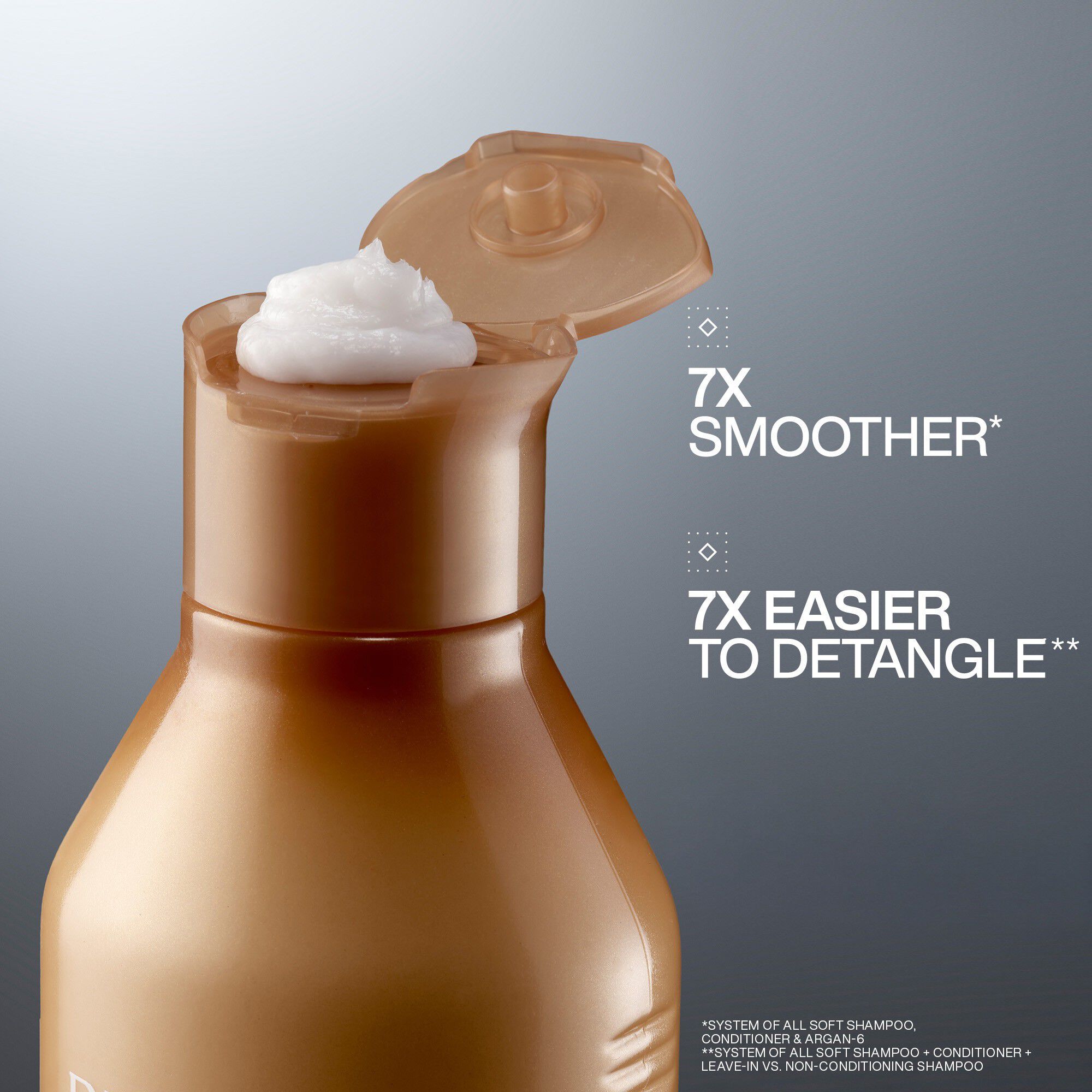 All Soft Conditioner 250 ml.