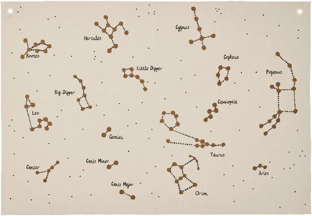 Constellation Textile Map - Undyed