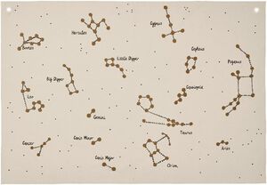 Constellation Textile Map - Undyed