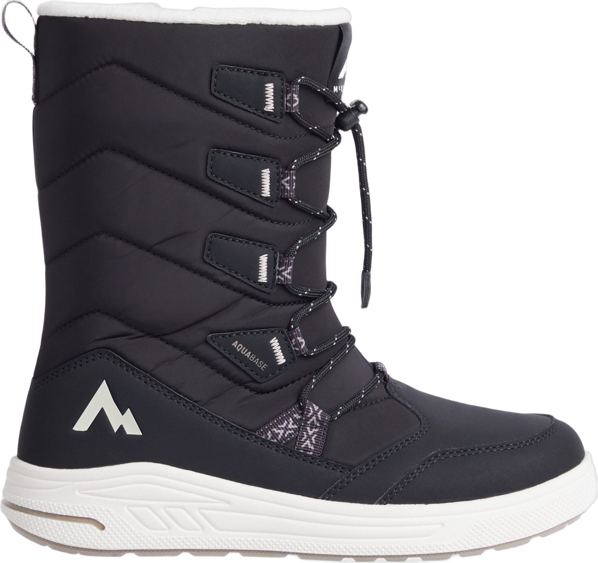 Sarah II AQB Vinterst&oslash;vler