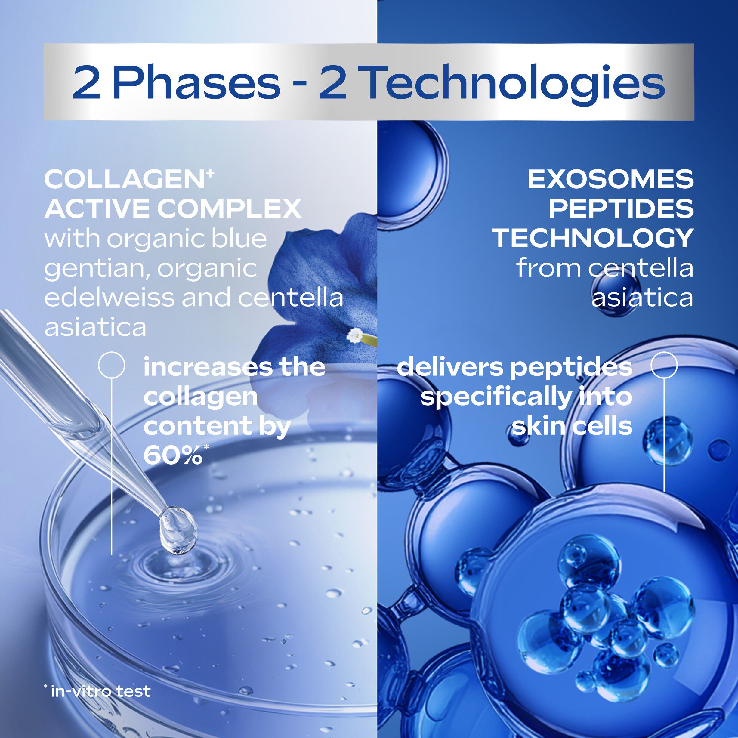 Exo Boost Double Serum