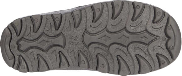 Stavanger termost&oslash;vler