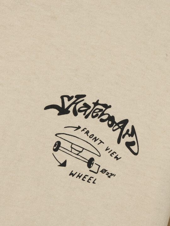 NMMLASSO NREG SS TOP