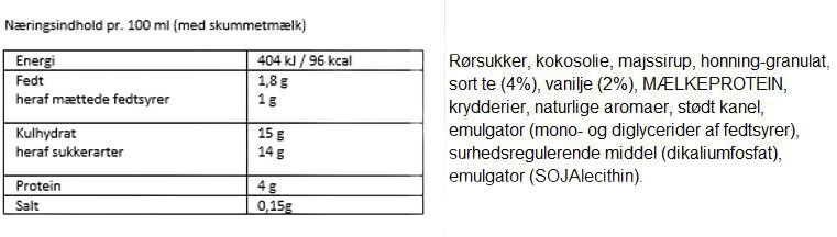 Elephant Vanilla,David Rio
