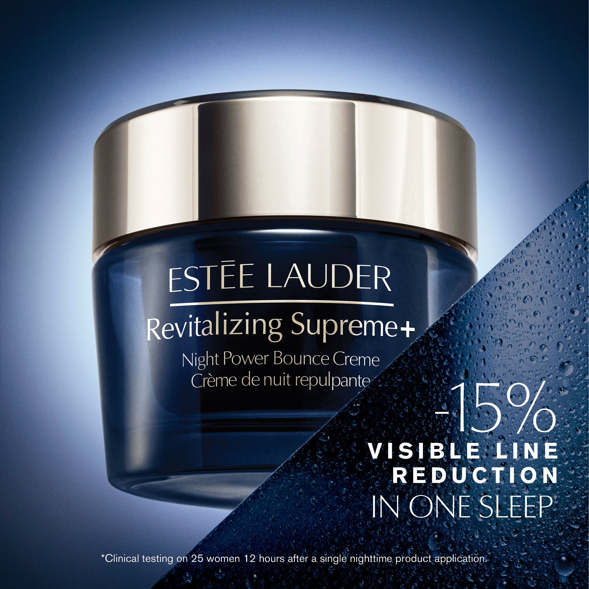 Revitalizing Supreme+