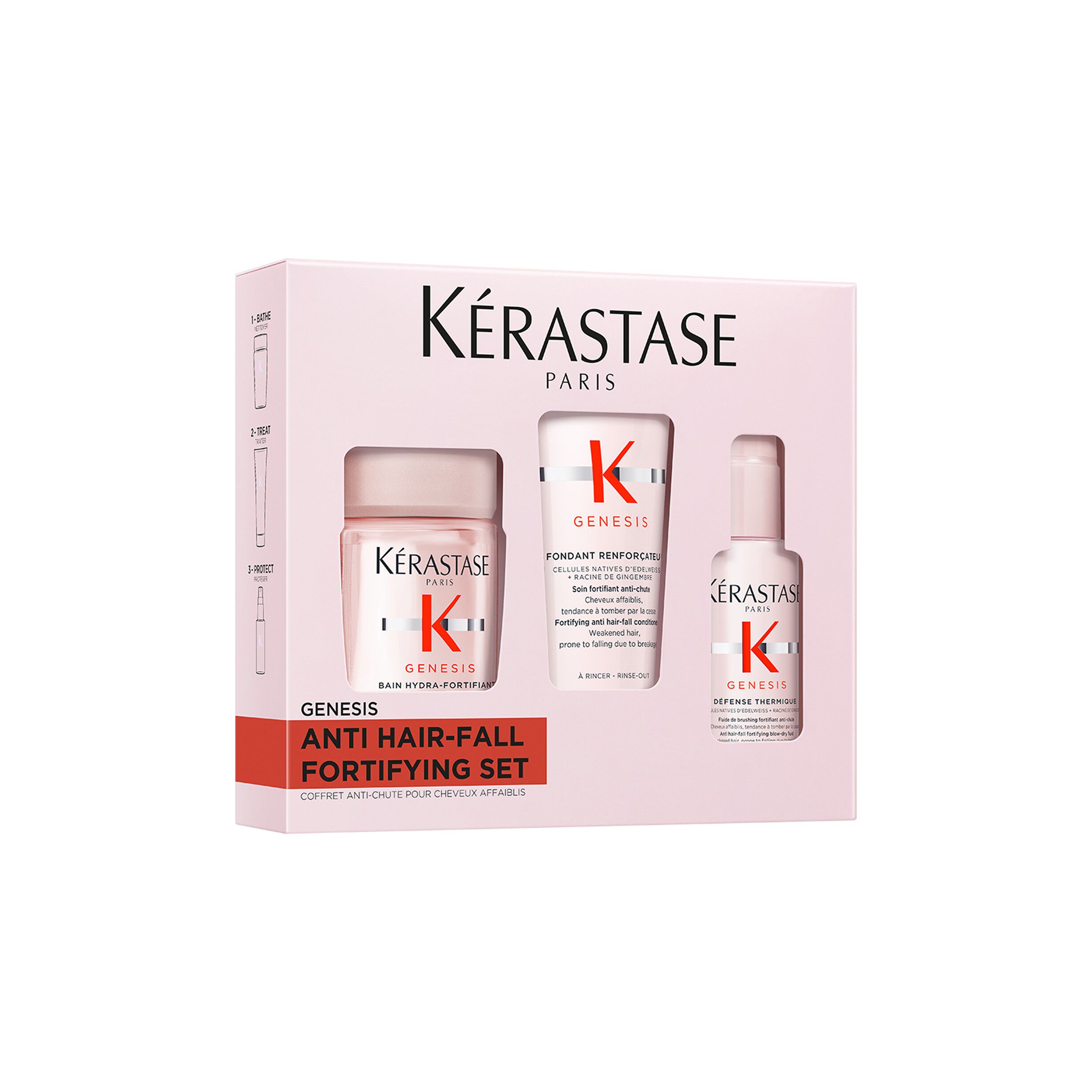 K&eacute;rastase Genesis Discovery Set Spring