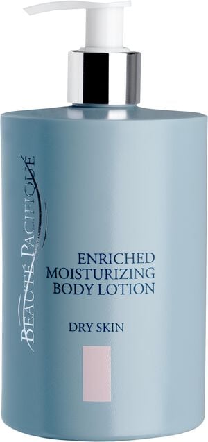Bodylotion til tør hud