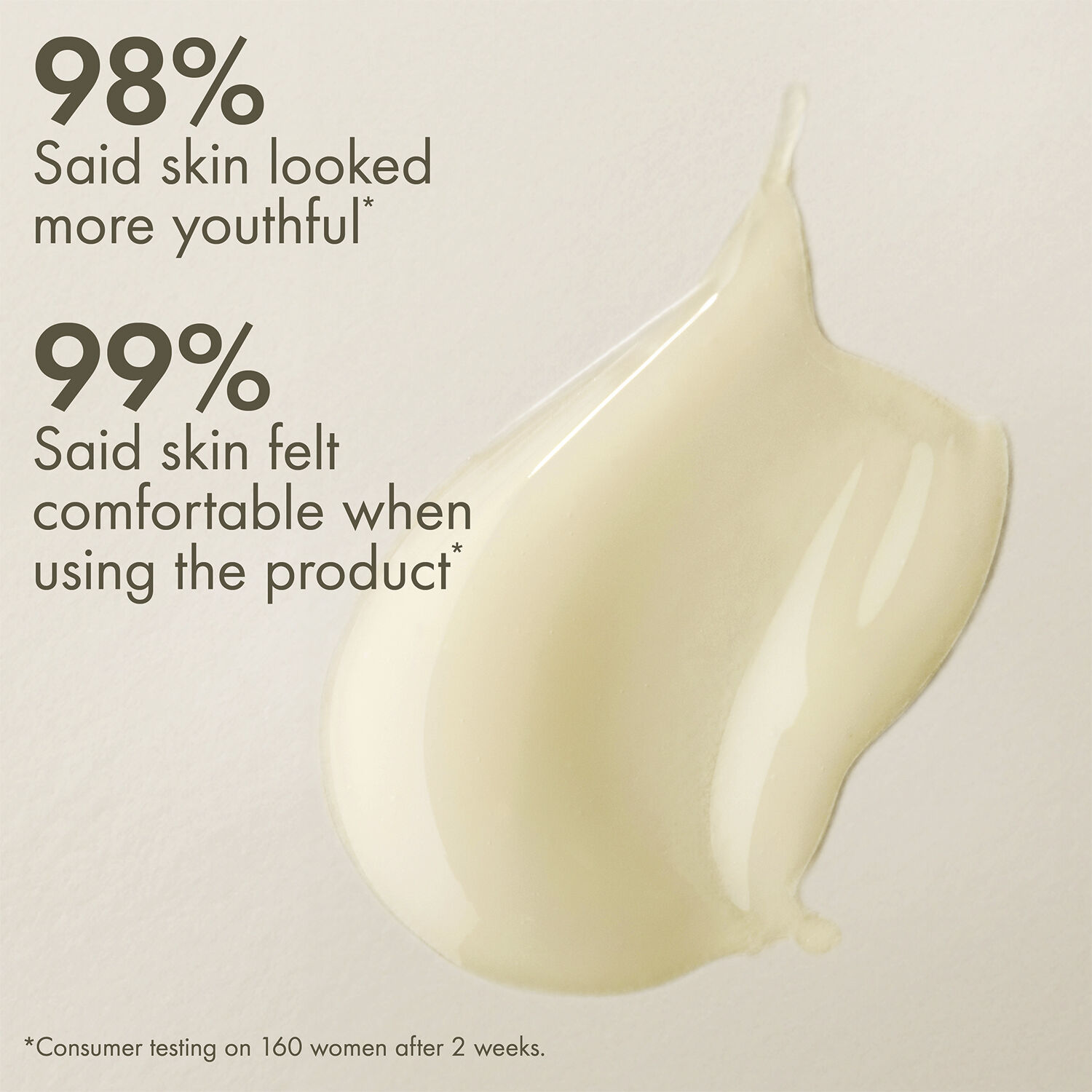 Plantscription Active Wrinkle Correction Serum with Retinoid