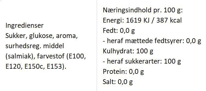 Vikinge bolcher med smag af honning & mentol