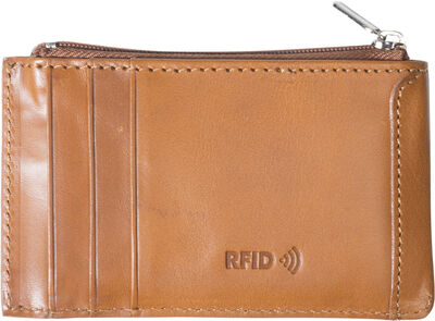 Furbo Creditcard zip wallet