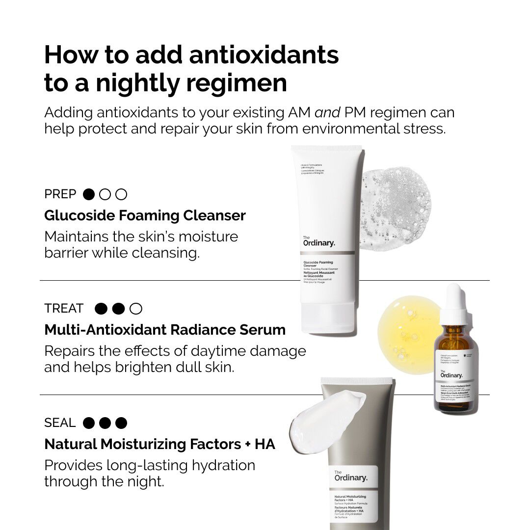 ANTIOXIDANT & RADIANCE S 30ML/1FLOZ