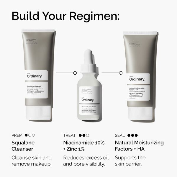 Niacinamide 10% + Zinc 1% 30 ml. Serum