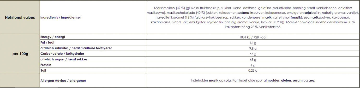 Marshmallows Milk Choc Sea Salt Caramel 120g