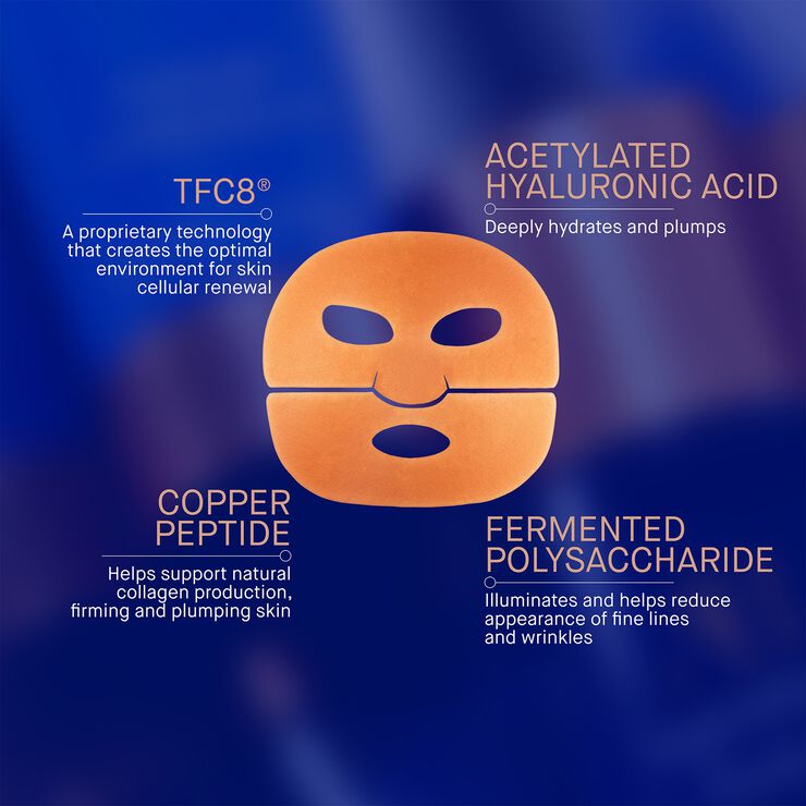 The Hydrogel Facemask