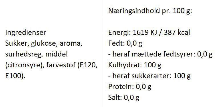 Lyser&oslash;d sut med smag af hindb&aelig;r