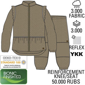 Thermal+ Frill Set AOP
