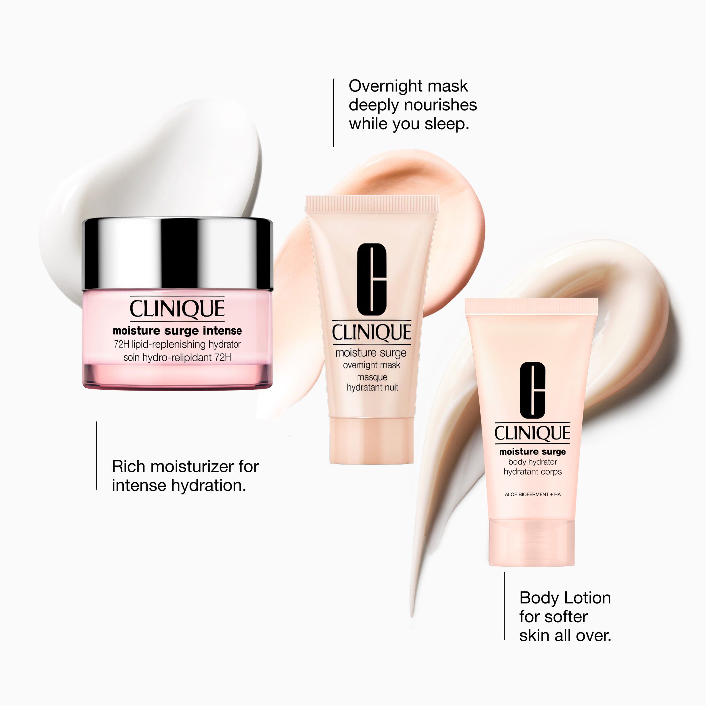 All-Over Hydration Set