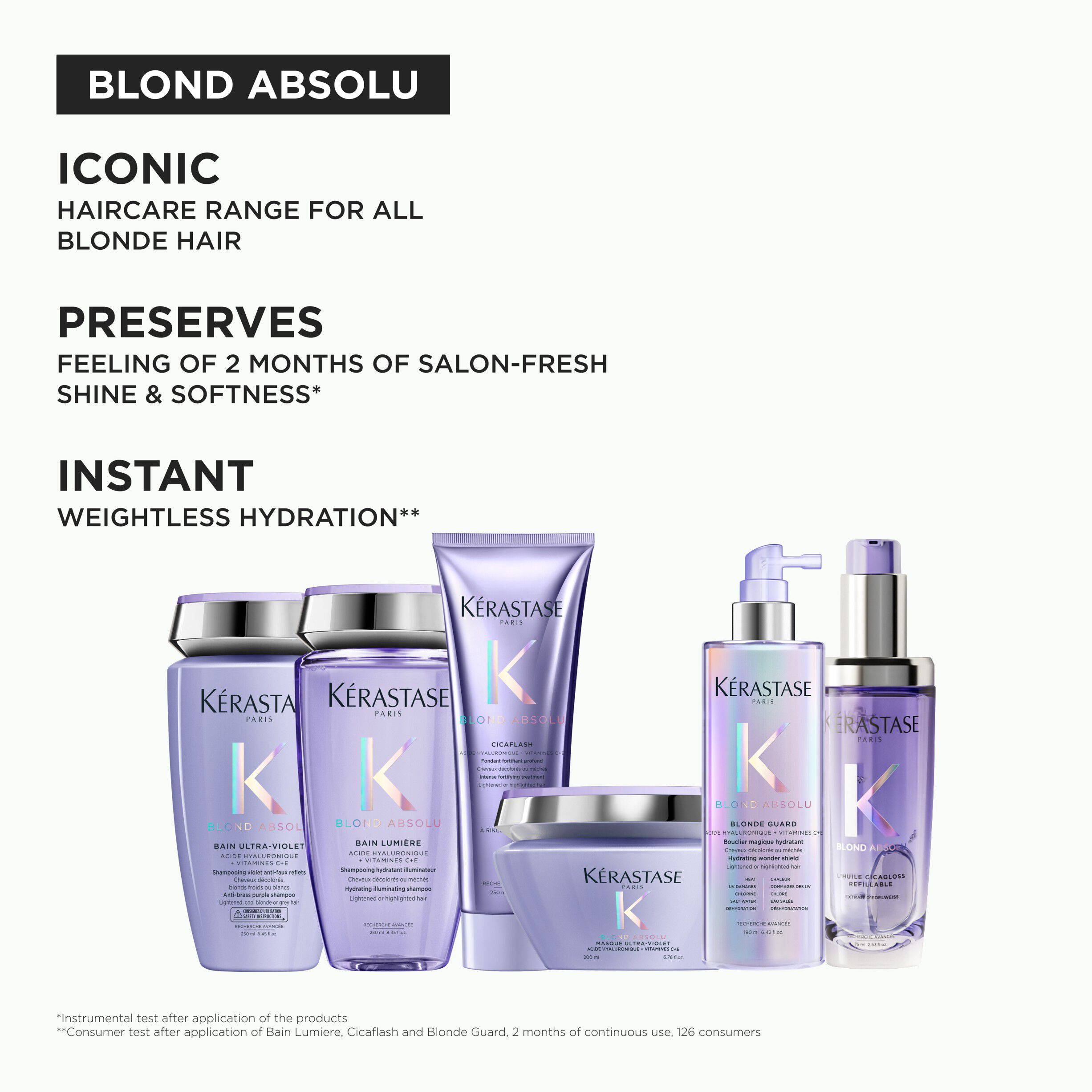 Blond Absolu Blonde Guard Hydrating Leave-In for Lightened or Highligh