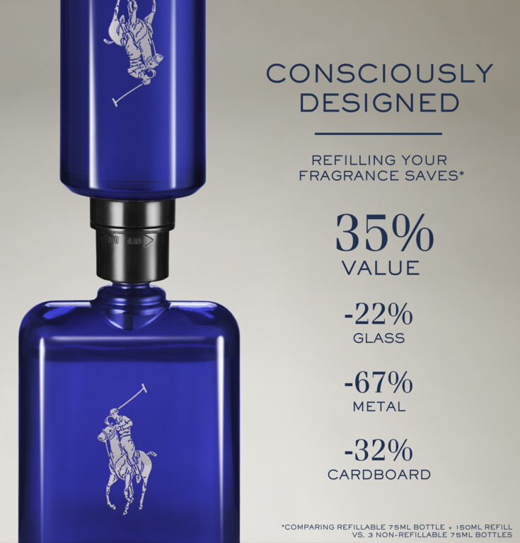 Ralph Lauren Polo Blue Eau de Toilette 40ml