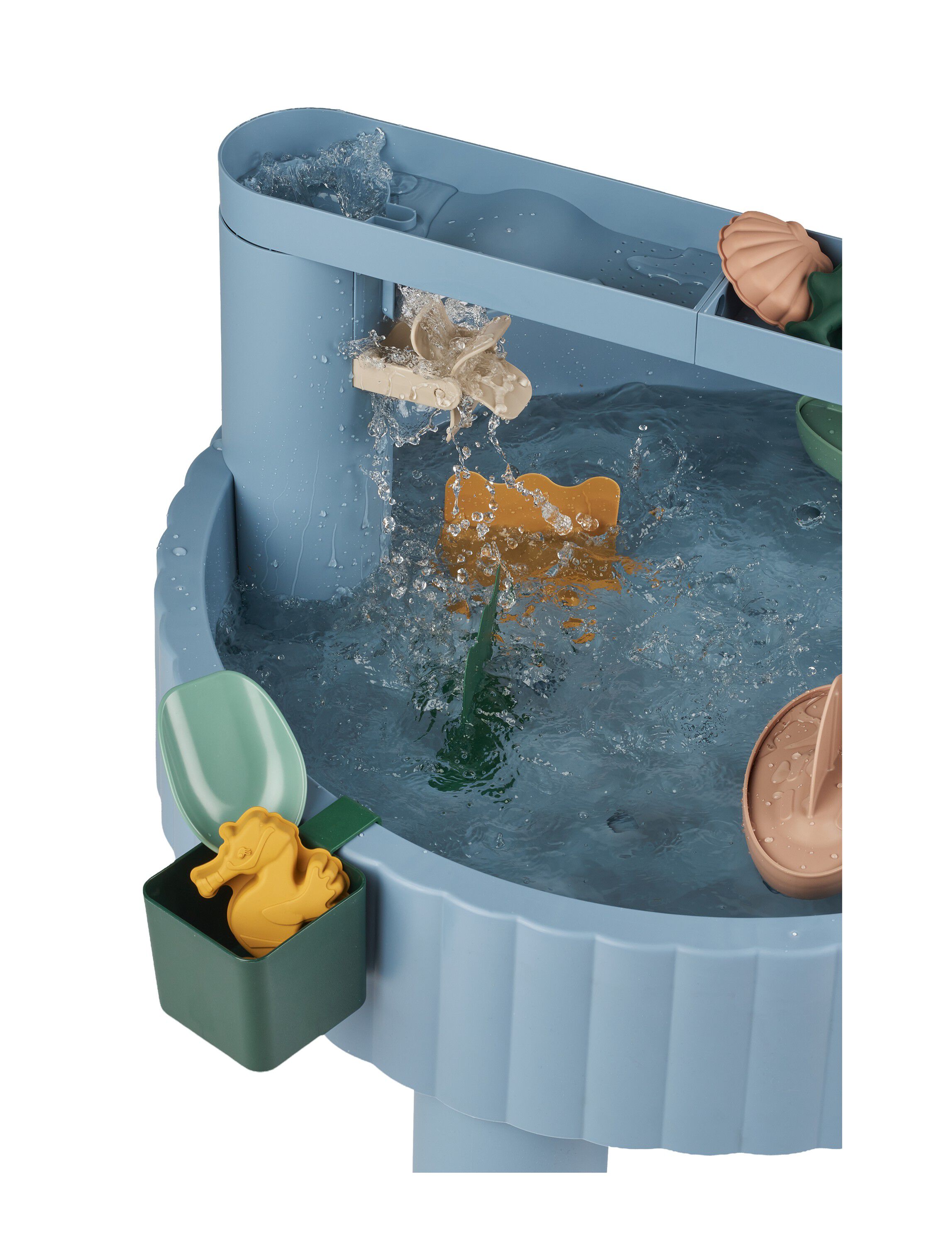 Sepp Activity Table