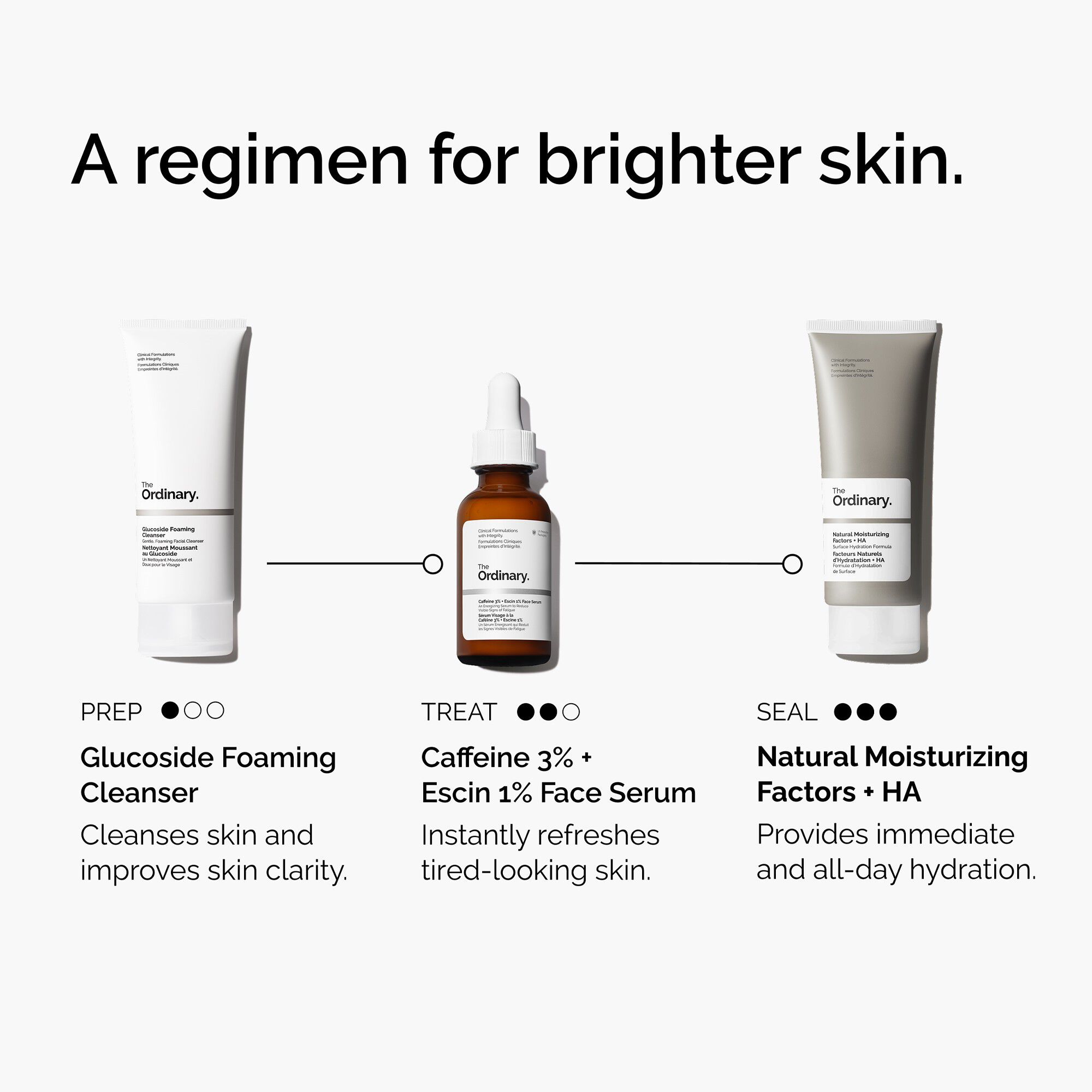 Caffeine 3% + Escin 1% Face Serum