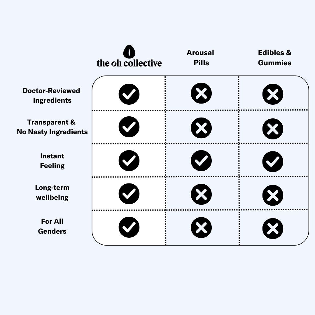 Date Night Love Chocolate