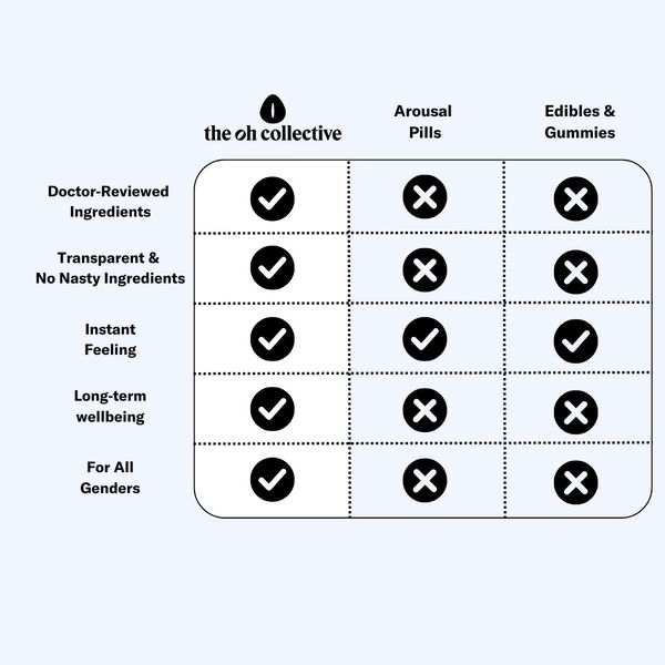 Date Night Love Chocolate