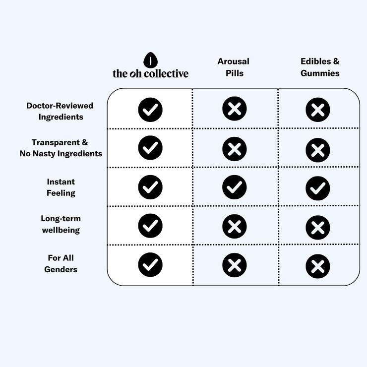 Date Night Love Chocolate