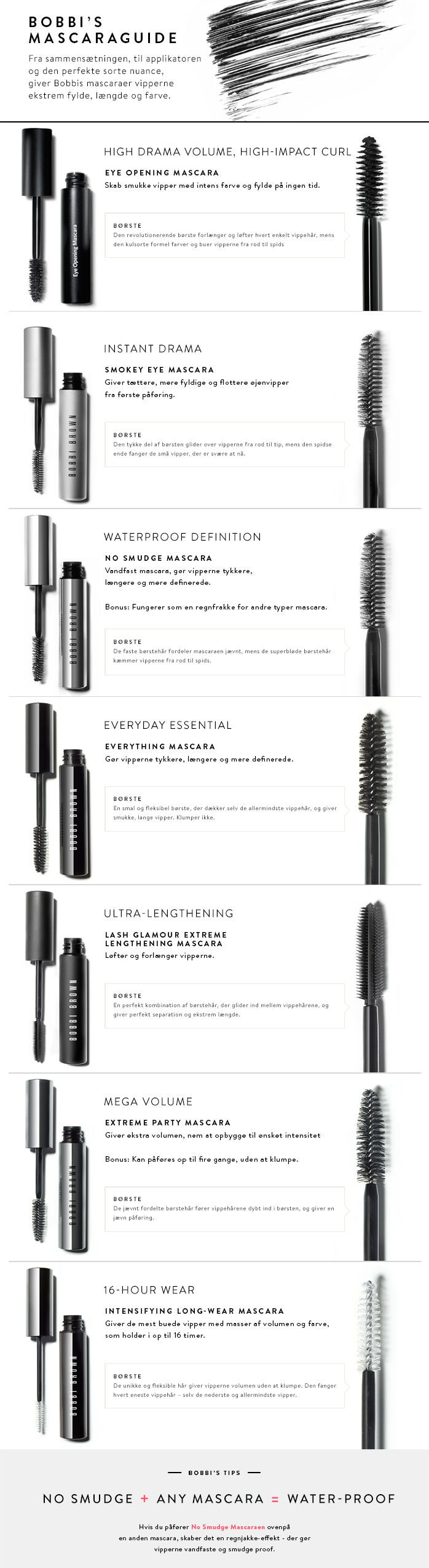 Smokey Eye Mascara