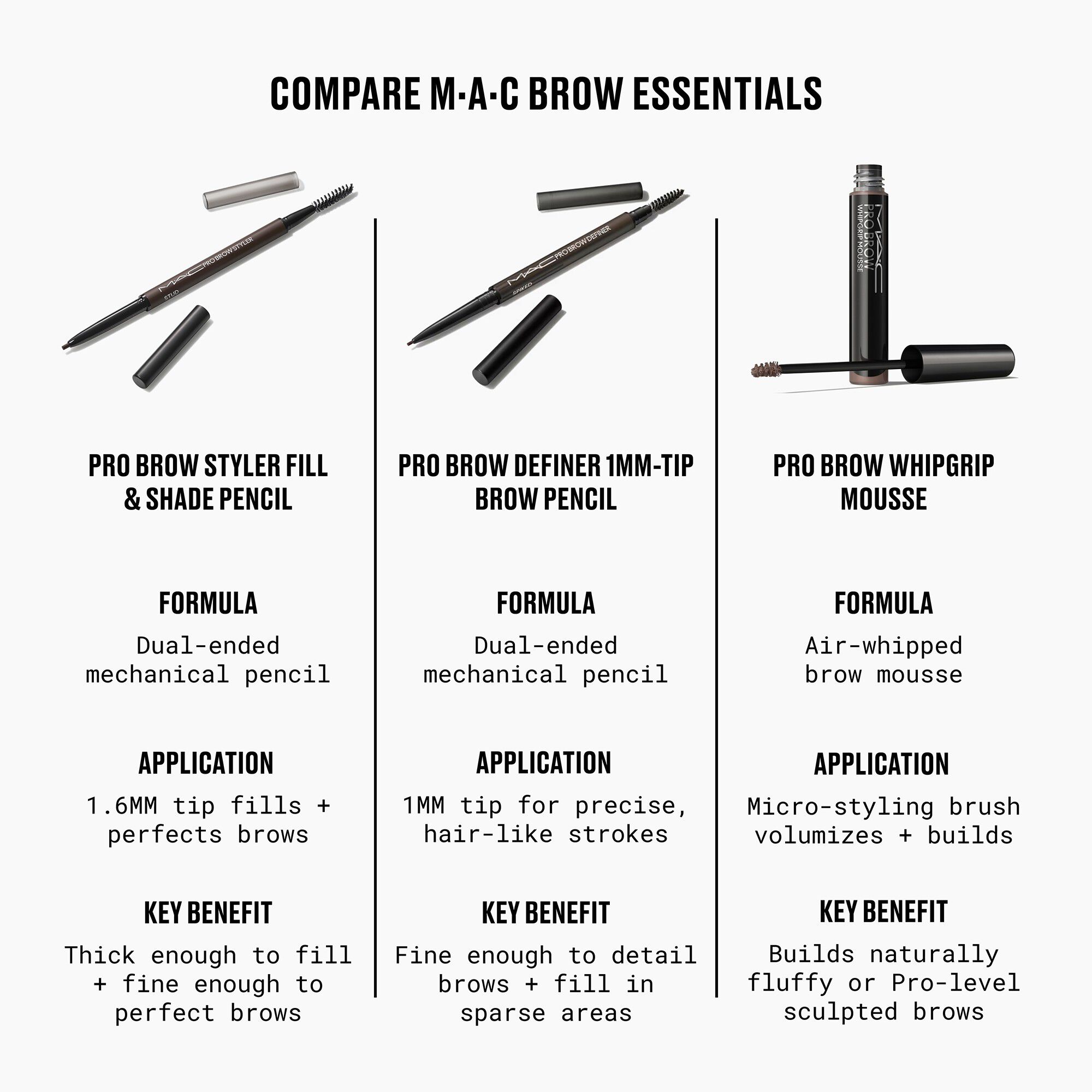 Pro Eyebrow Styler Pencil