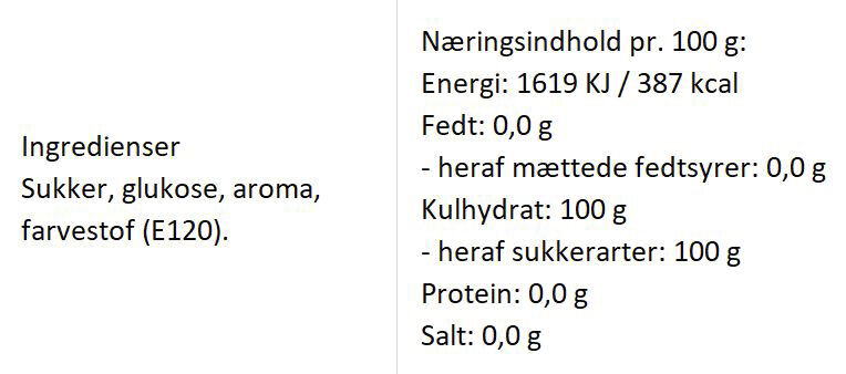 Bismark bolcher med smag af pebermynte