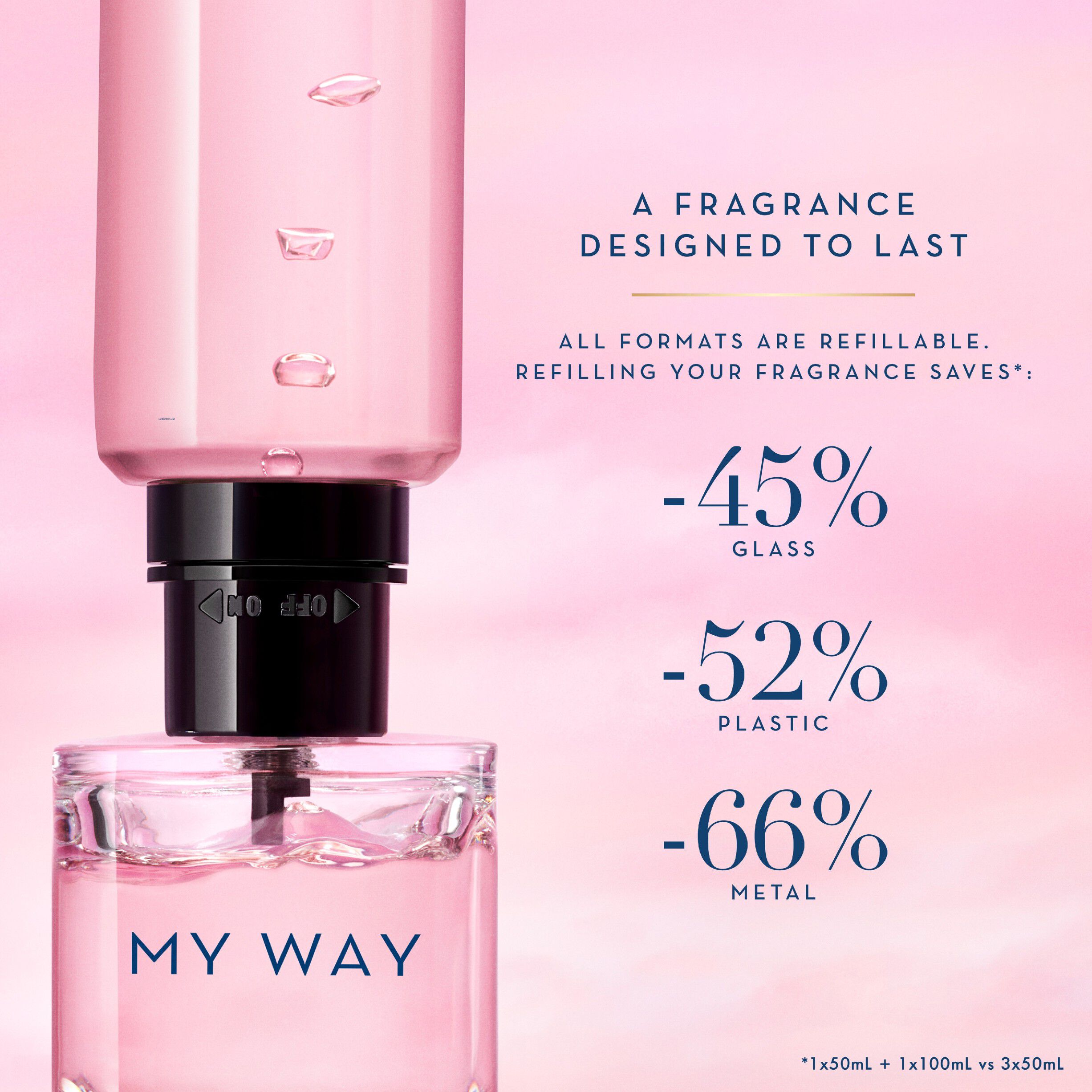 My Way Eau de Parfum Refill 100ml