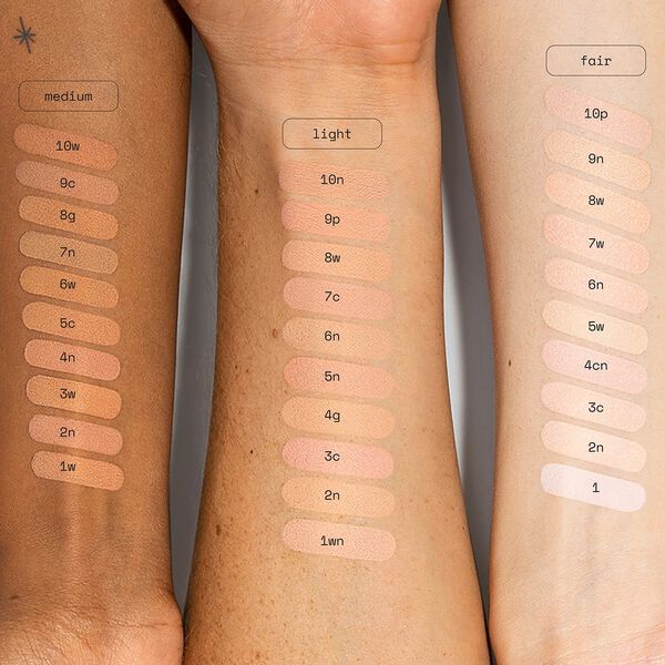 Sweetener Foundation