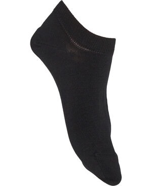 Wool Care