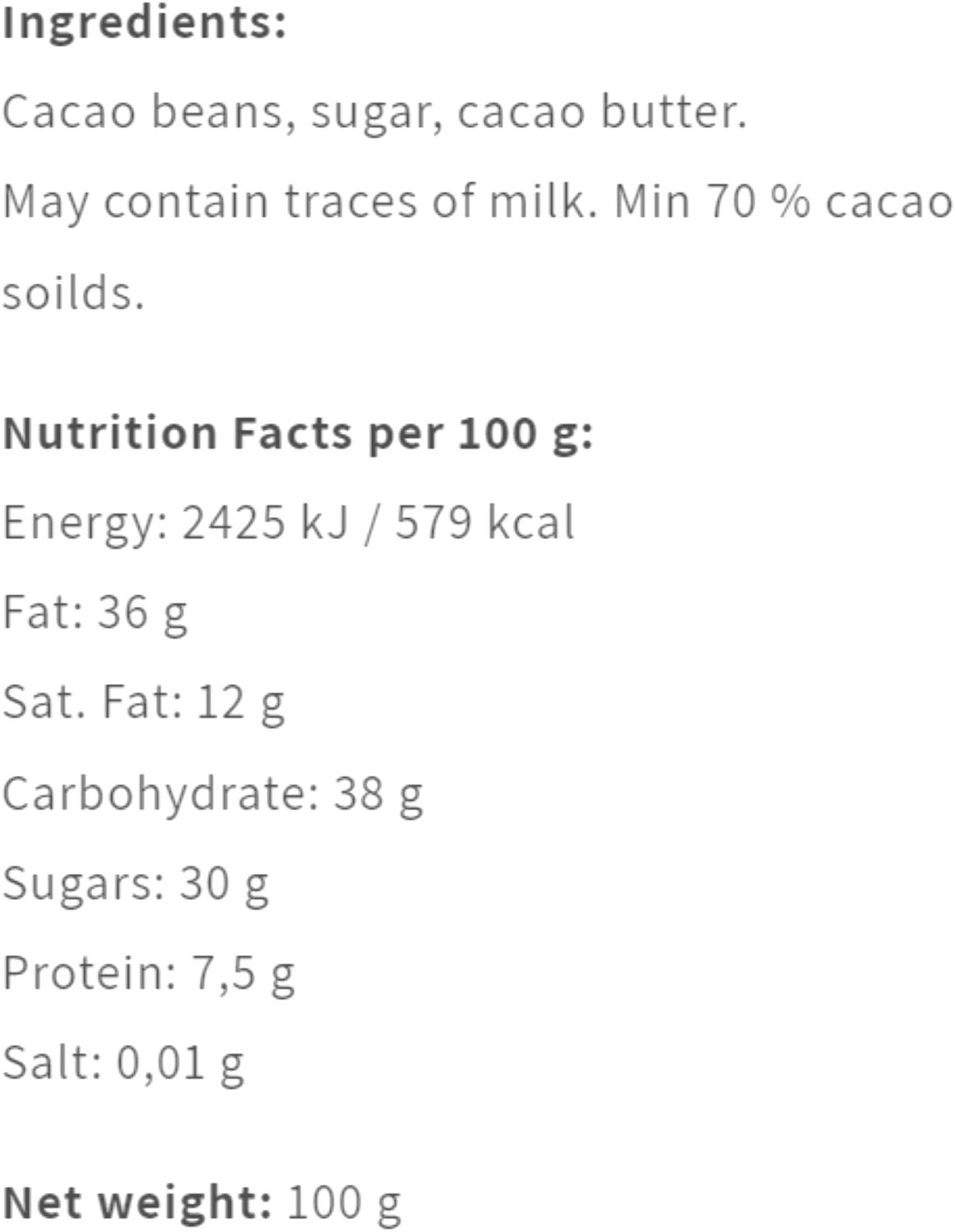 Nicaliso, Nicaragua 70 %