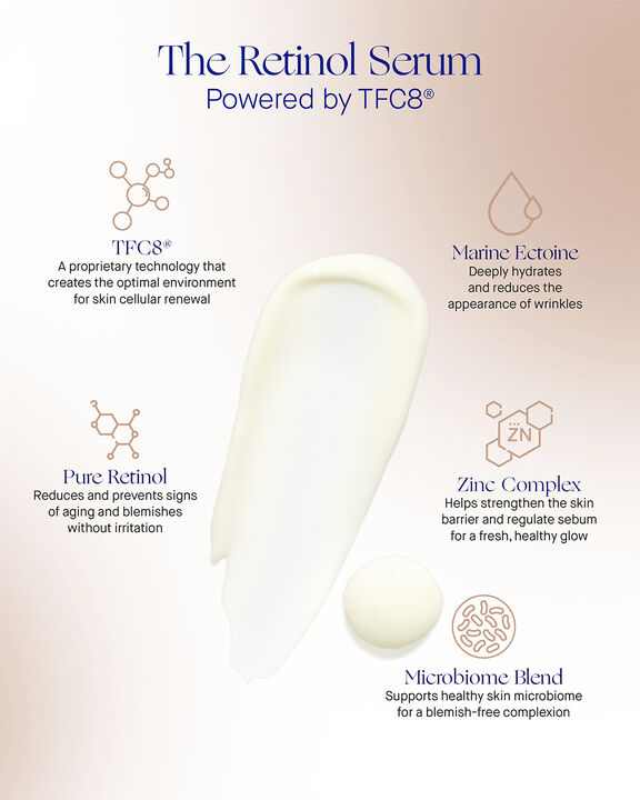 The Retinol Serum 15ml Nomade ROW