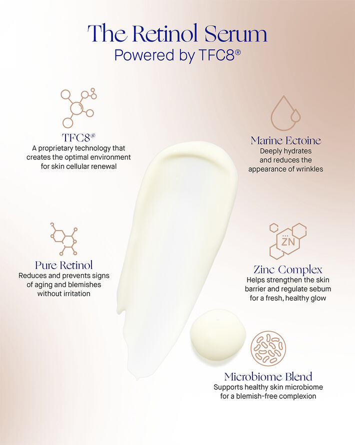 The Retinol Serum 15ml Nomade ROW