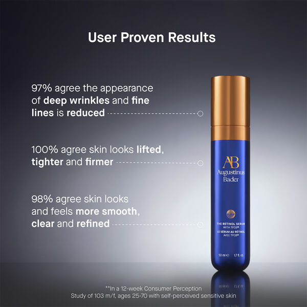 The Retinol Serum 50ml