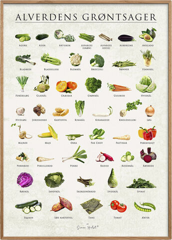 Alverdens grøntsager