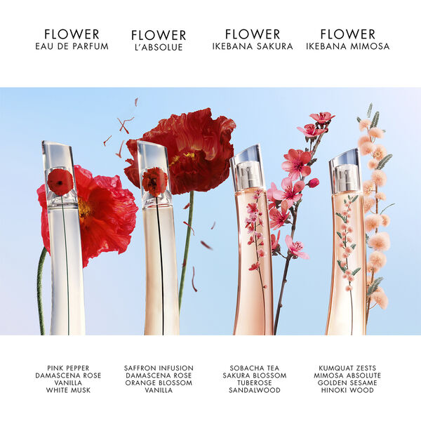 Flower by Kenzo Ikebana Mimosa Eau de Parfum