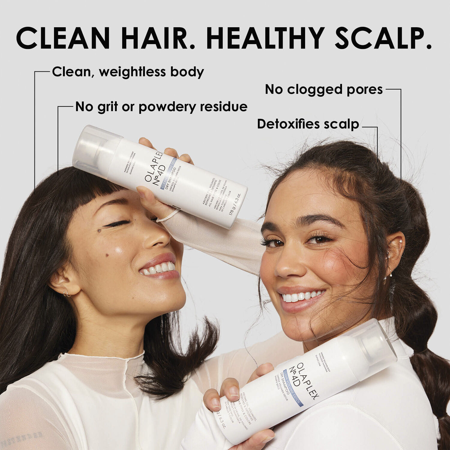 No. 4D Clean Volume Detox Dry Shampoo 250ml