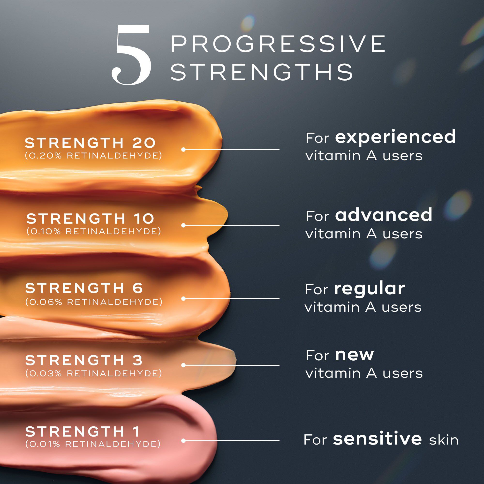 Crystal Retinal 20 Serum