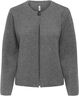 ONLANNELI LIFE LS BUTTON JACKET CC