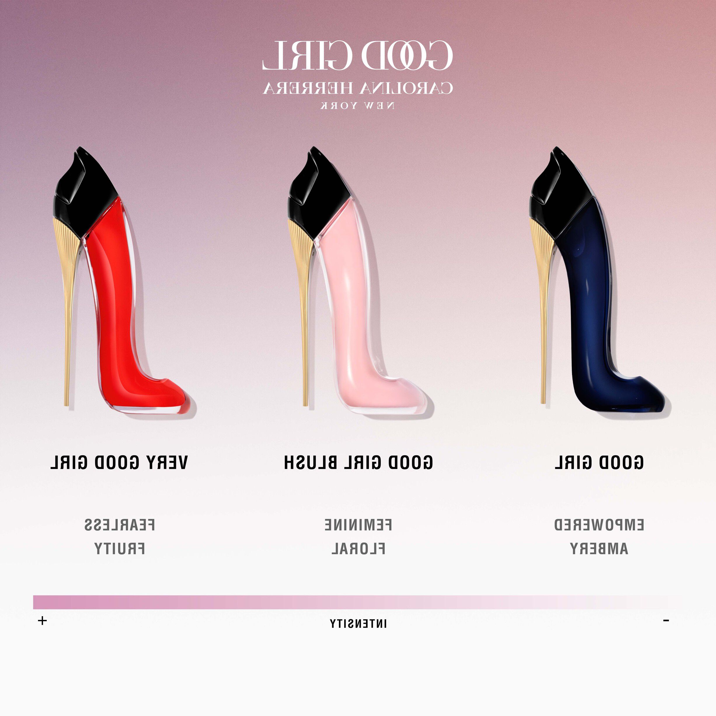 Goodgirl Eau De Parfum