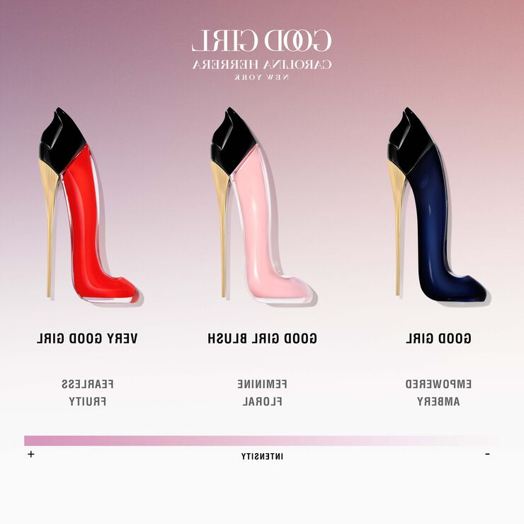 Goodgirl Eau De Parfum